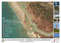 Lighthouse Point Park Conceptual