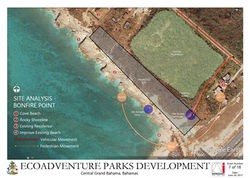 Bonfire Point Park Analysis