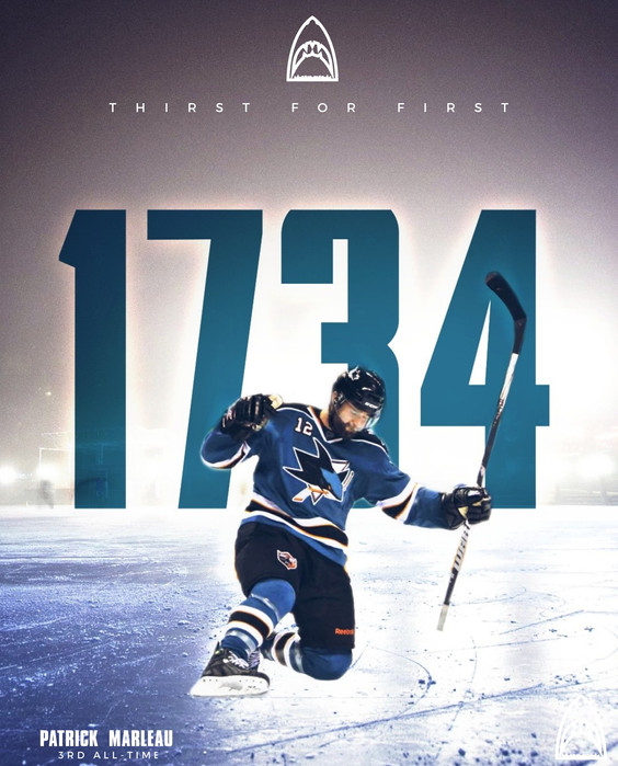 Third All-Time in Games Played