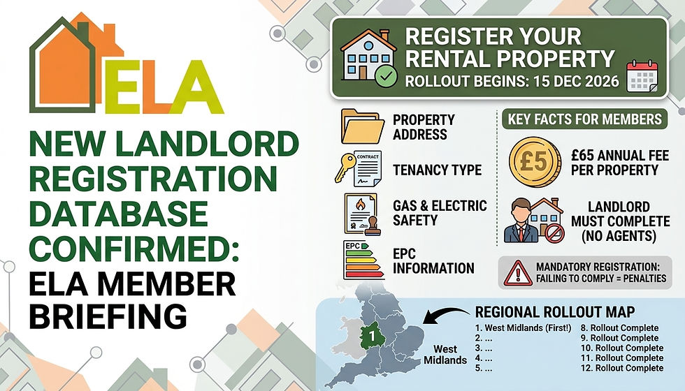 New National Landlord Database Rollout Confirmed: What ELA Members Need to Know