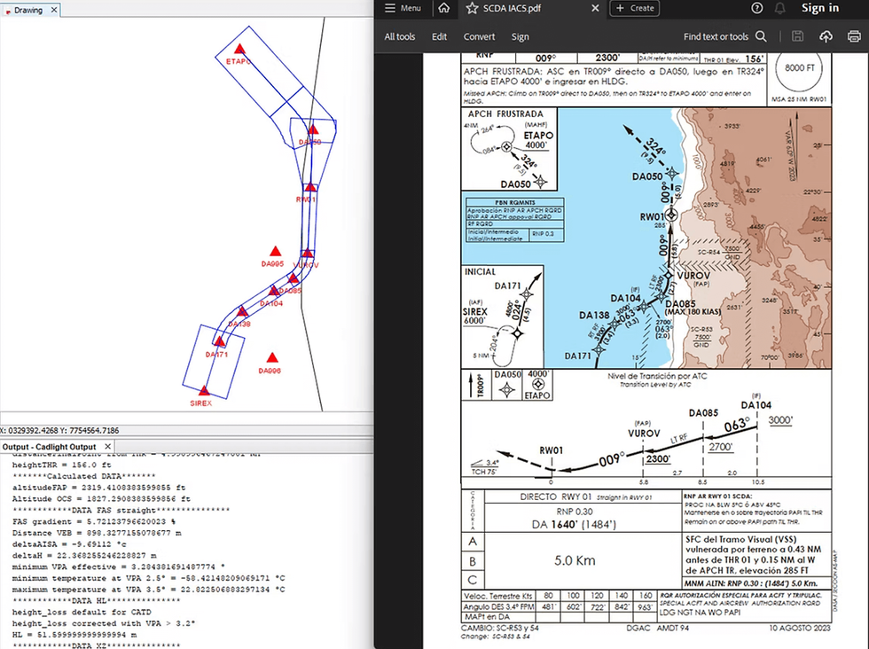 Interfaz de módulo de diseño de procedimientos de vuelo conforme a criterios PANS OPS en AirNavCAD