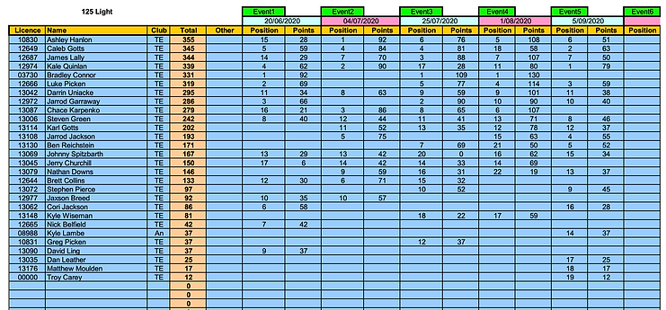 Screen Shot 2020-09-17 at 5.44.31 pm.png