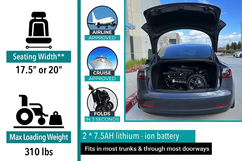 Thumbnail: ComfyGo MAJESTIC IQ-9000 Auto Recline Remote Controlled Electric Wheelchair