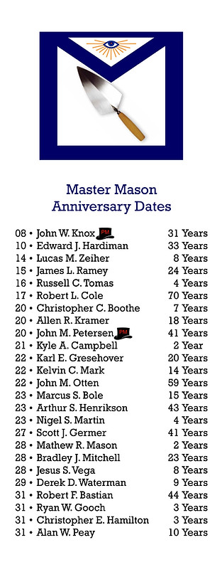 March MM Anniversaries.jpg