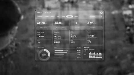 Smarter Dashboards, Better Decisions