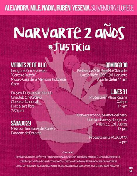 Actividades Caso narvarte