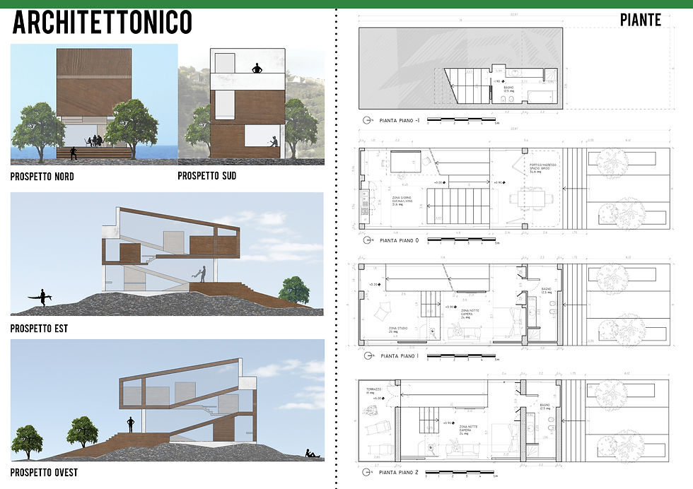 archtettonico