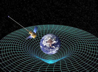 Las leyes del universo