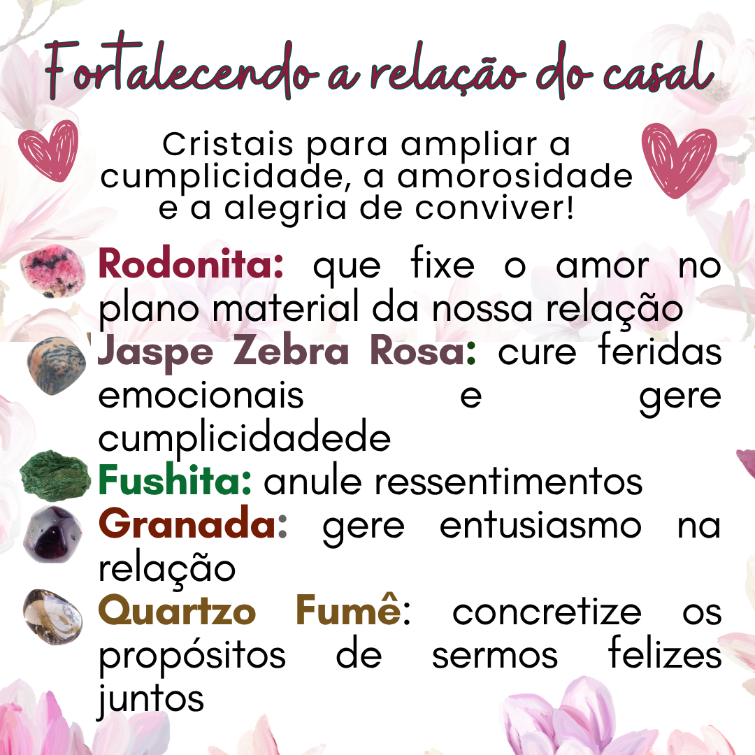 Kit Fortalecendo a Relaçao do Casal