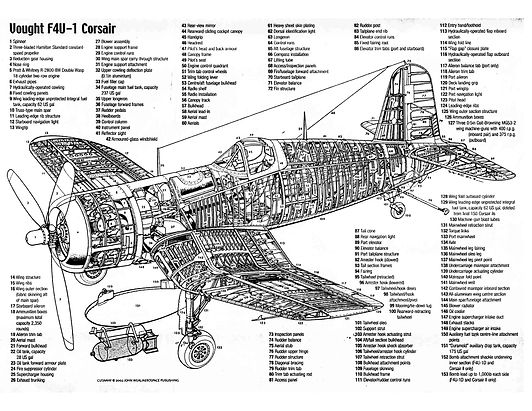 Corsair Cutaway.jpg