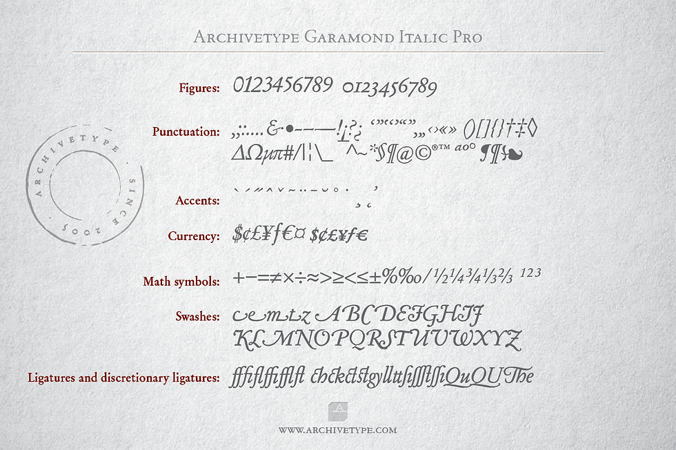 Thumbnail: Archive Garamond Pro / All 4 Fonts