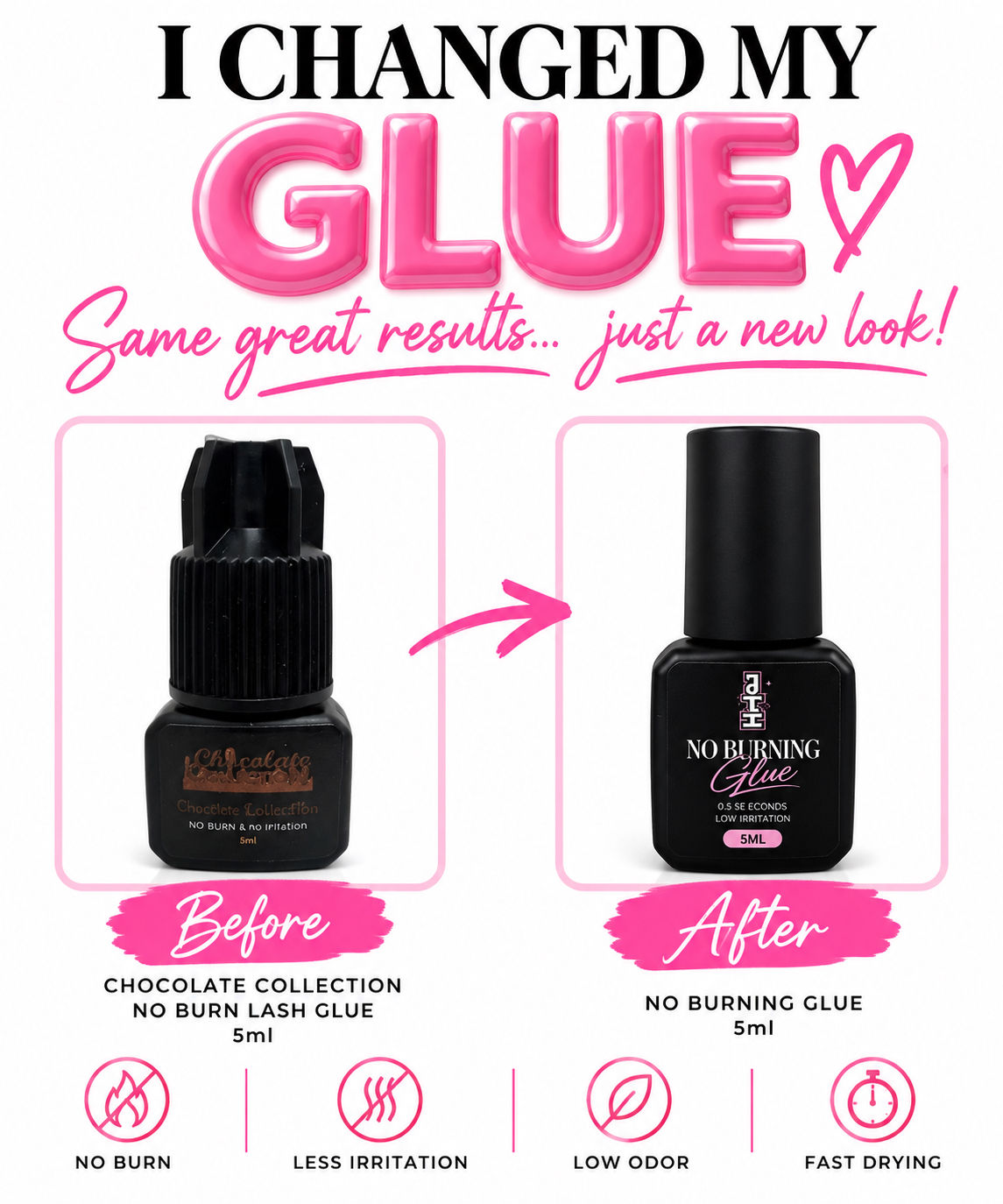 Chocolate Collection NO BURN Lash Glue 5ml