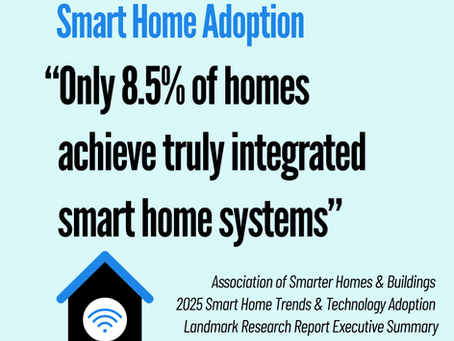 Smart Home Adoption conditions