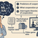 PhD Project, Cooperation: Predictor & Predicted?