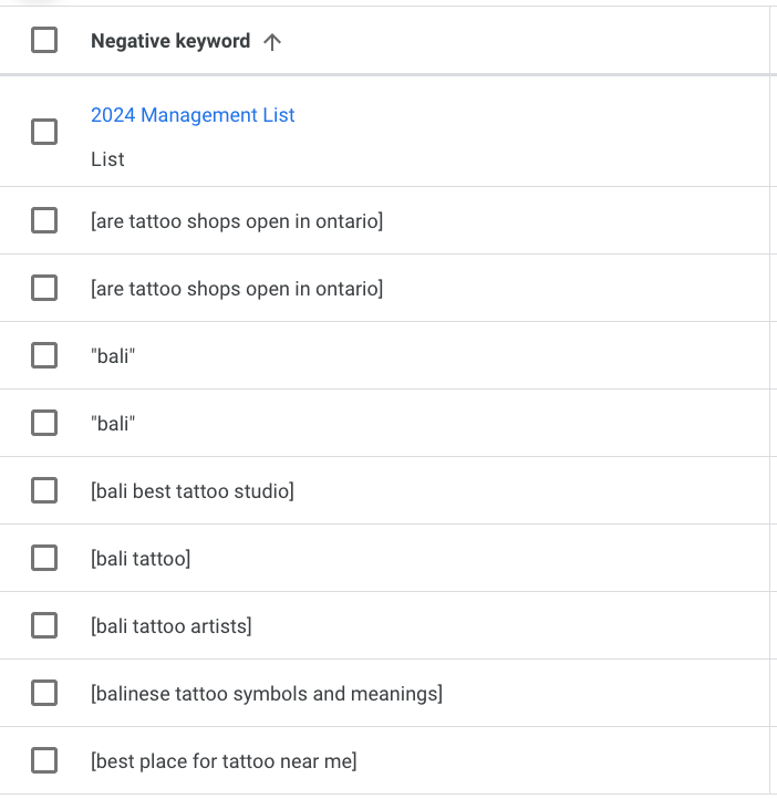 A screenshot of a Google Ads negative keywords table. The table header shows a checkbox and the column title “Negative keyword” with an upward-pointing sort arrow. Below are ten rows, each with an empty checkbox and a keyword entry. The first row reads “2024 Management List” with the sublabel “List.” The next two rows list the phrase [are tattoo shops open in ontario] (identical entries). The following two rows show the term “bali” in quotation marks (appearing twice). Next are [bali best tattoo studio], [bali tattoo], [bali tattoo artists], [balinese tattoo symbols and meanings], and [best place for tattoo near me]. Each keyword is enclosed in square brackets if it is a phrase match, or in quotation marks if phrase exact, except for the first list entry.