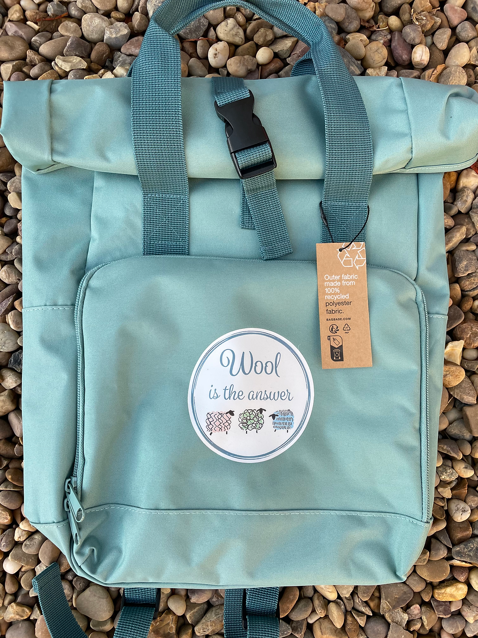 Thumbnail: WITA Rucksack