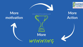 The Art of Motivation