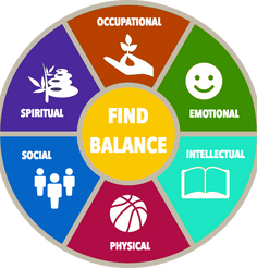 Find balance