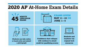 Tackle Online AP Exams Smartly