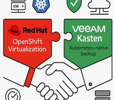 Veeam: A VMware “Like” Experience with Red Hat OpenShift Virtualization