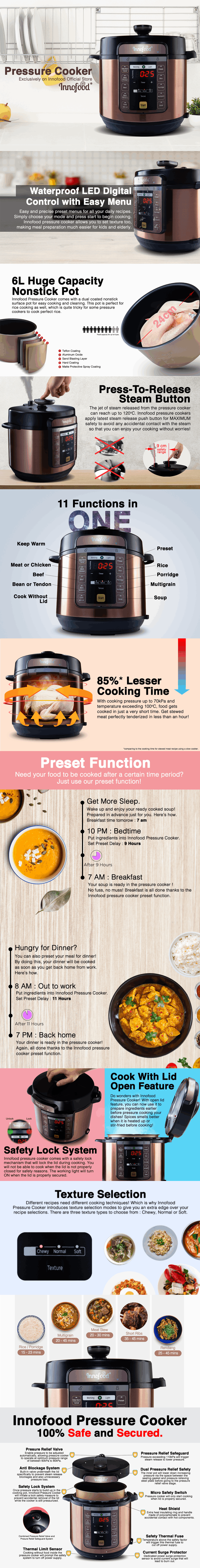 Innofood Smart Pressure Cooker