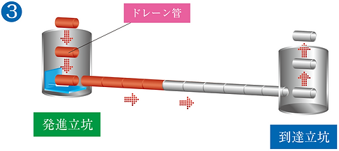 スクリーンショット 2020-10-04 10.13.29.png