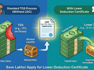 How NRIs can Slash Capital Gains Tax  