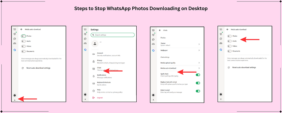 Steps to Stop WhatsApp Photos Downloading on Desktop