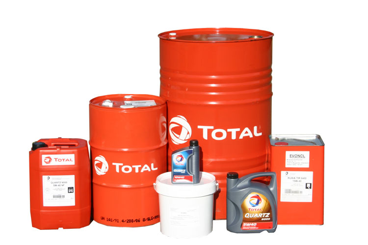 Total