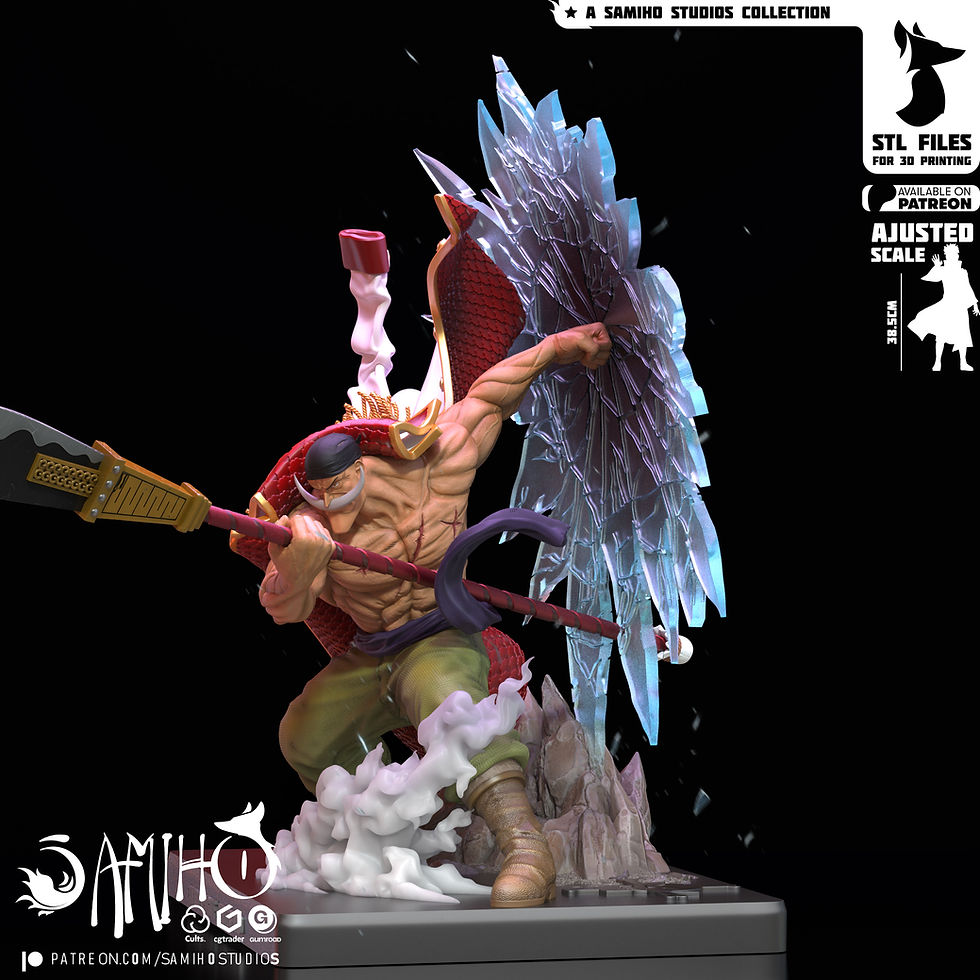 Miniature : Barbe Blanche
