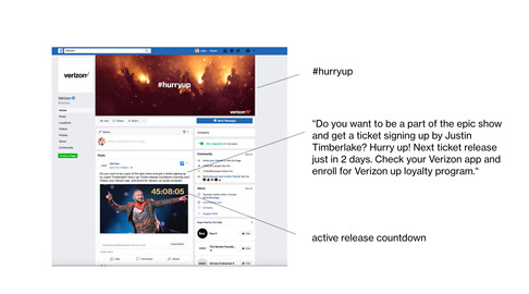 Facebook promotion