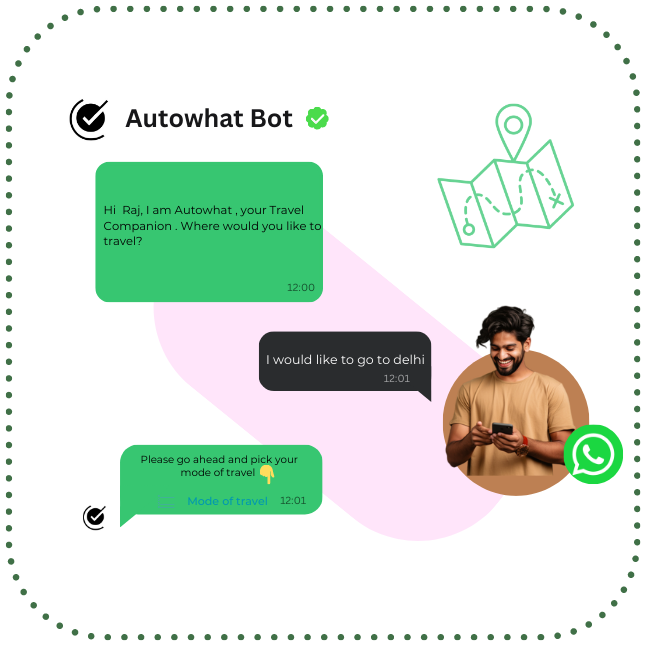 Autowhat travel chatbot industry