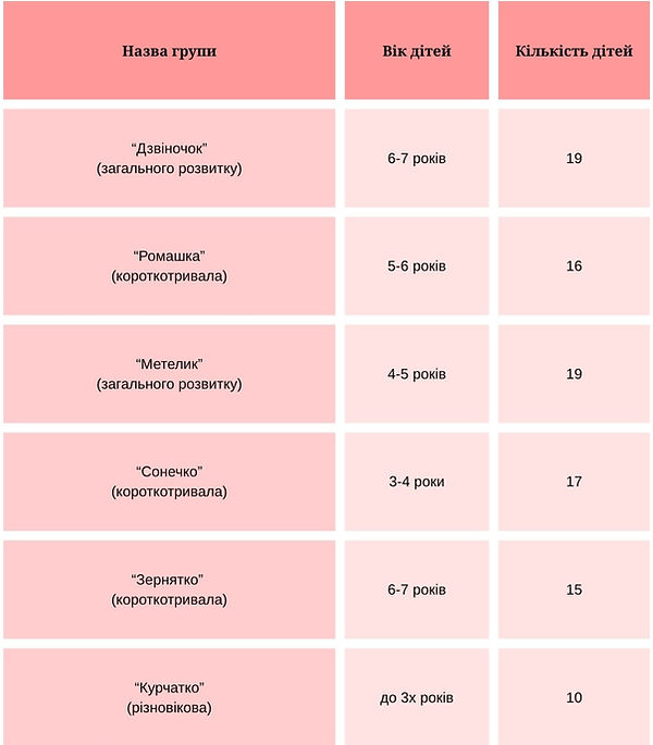 Назва групи (2)_edited.jpg