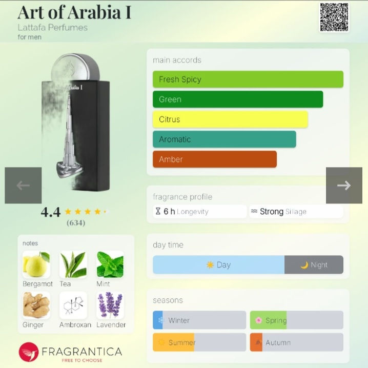 Miniature : Art of Arabia I 100 ml ارات اوف ارابيا 1