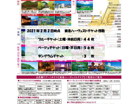 東急ハーヴェストチケット残数(2021年2月2日時点)