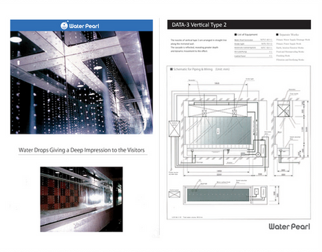 Water Pearl Levitating Water Waterpearl Vertical Type 2