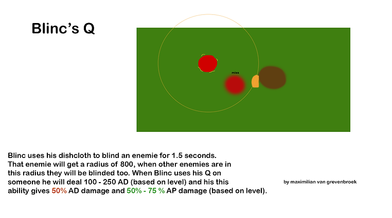 02 Blinc's Q.png