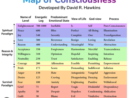 It's time to get rid of bad baggage