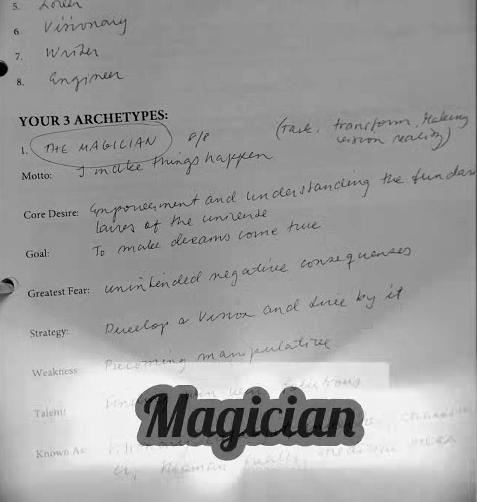 Archetypal Art, Archetype Magician