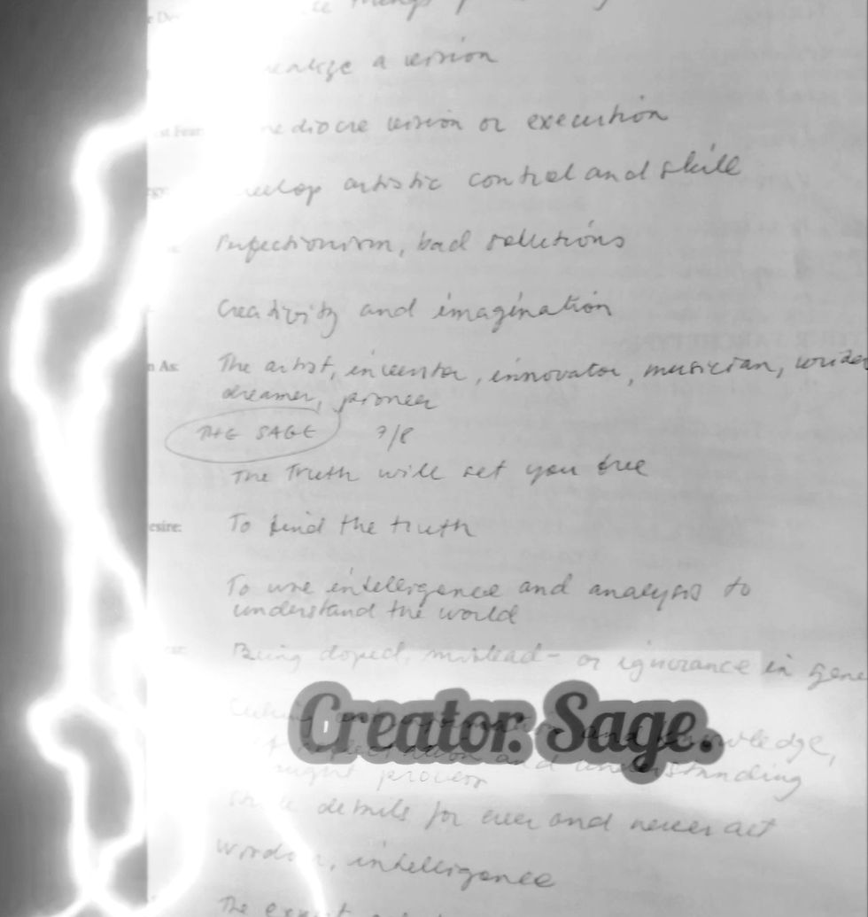 Archetypal Art, Archetypes Creator and Sage