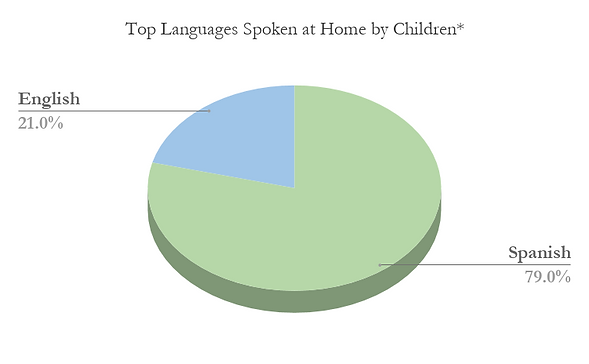 chart (1).png