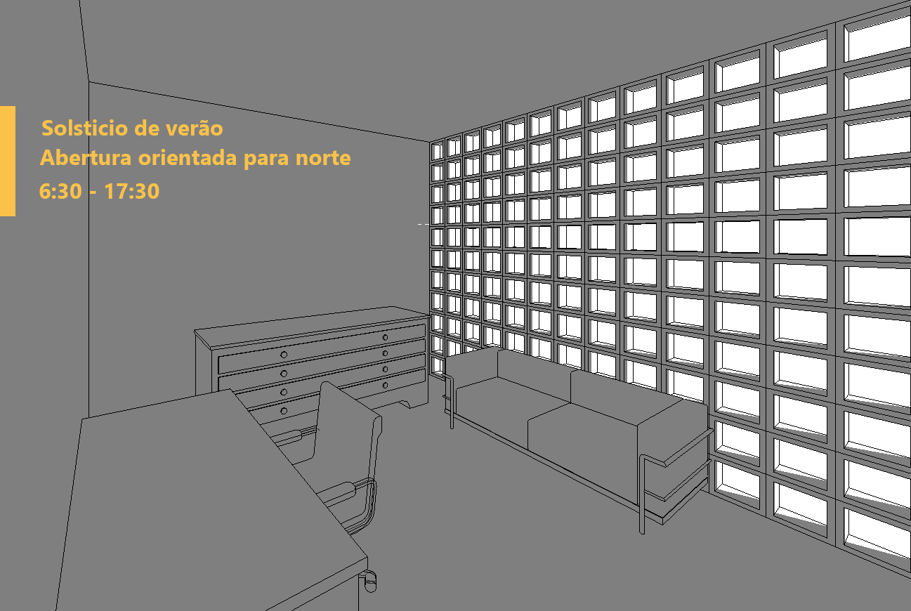 Elementos vazados MIRA