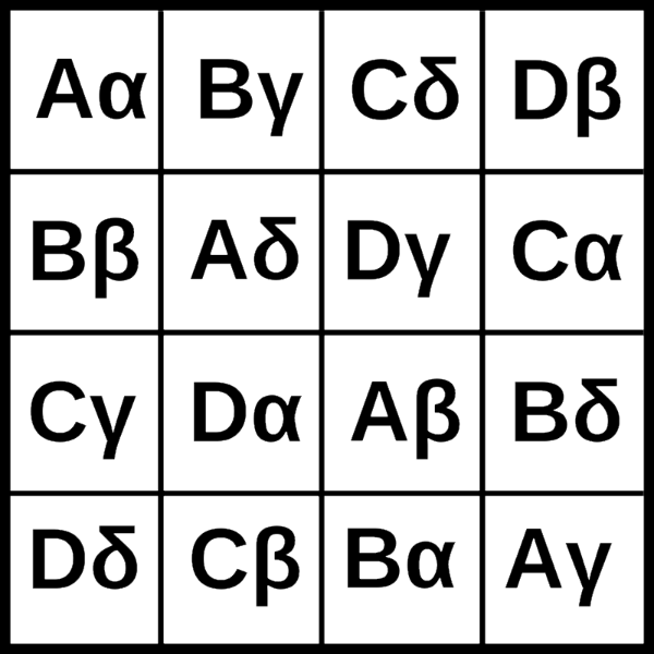 GrecoLatinSquare-Order4_edited.png