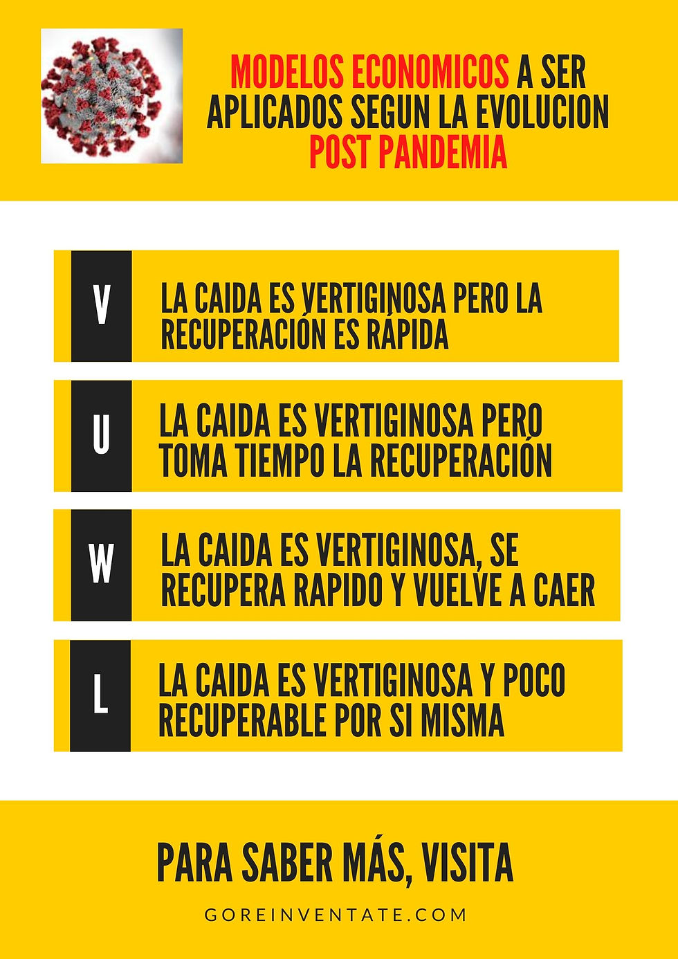 Jesus Maza, Reinventate HOY, Modelos económicos, Finanzas, plan de negocios