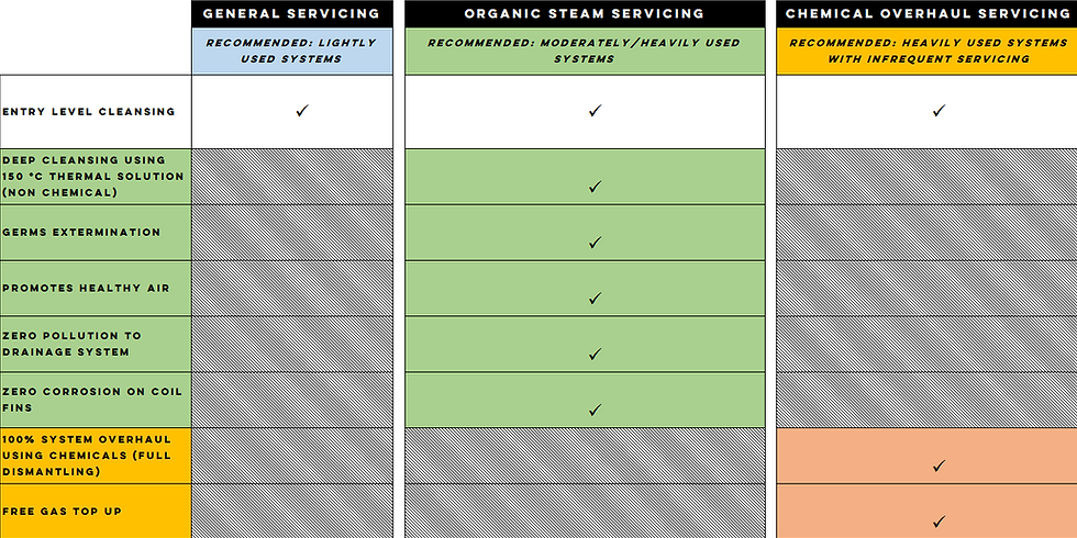 Compare.png