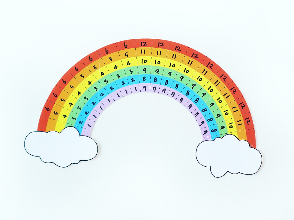 Counting Activity | Number Practice Games | Numbers Worksheet