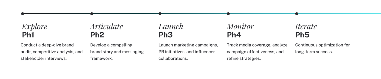 Copy of Explore-3.png