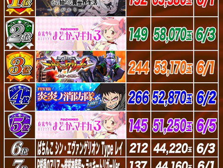 2024.6.7 ランキング更新 大東洋なんば店