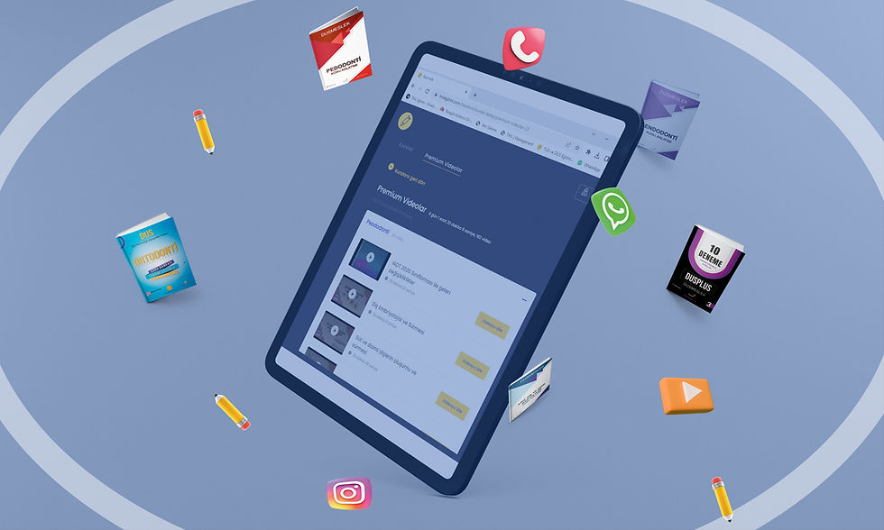 2. Sınıflar İçin DUSMESLEK FULL PAKET (2028)