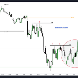 20 Pips in Profit Move your Protective Stop to Break-Even